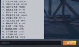 逃跑老皮最新爆料微博,揭秘娱乐圈最新动态