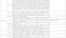 章叔爆料视频大全最新版,揭秘娱乐圈最新动态