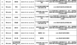 铜仁最新爆料案件名单,多起悬疑案件引发社会关注