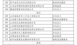 最新爆料工厂名单公布,揭秘各大知名品牌代工厂名单