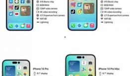 苹果14配置最新爆料了,最新爆料曝光惊人升级！”
