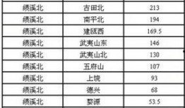 铁路爆料最新消息今天查询,揭秘最新调整与重大事件